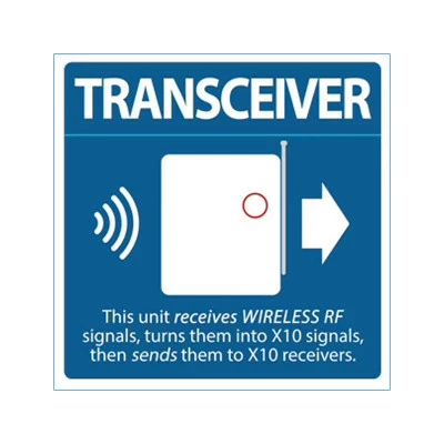 X10 PRO 16-Channel Wireless Base Transceiver Module 3 X10 PRO 16-Channel Wireless Base Transceiver Module - Image 3